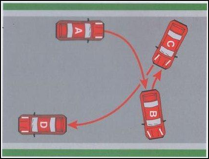 Online Driving Tutorial - Turn In The Road/3 Point Turn