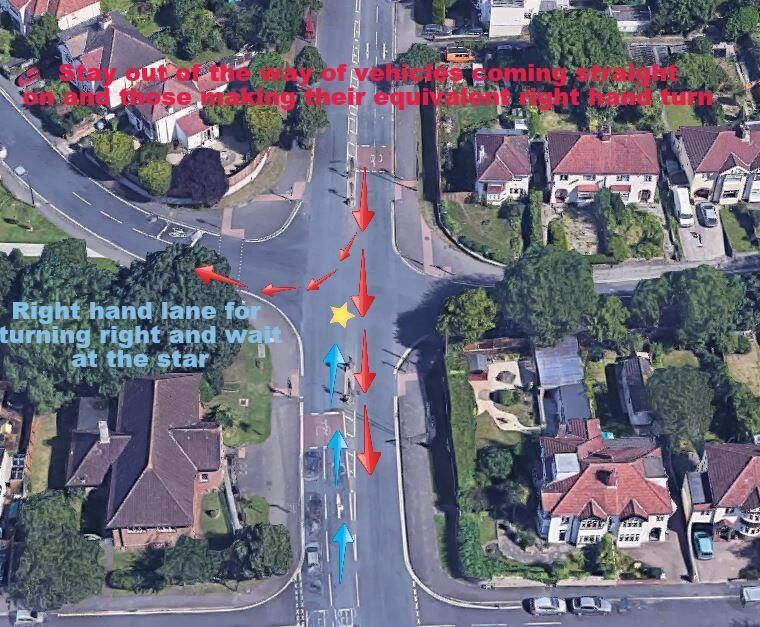 Online driving tutorial - Advanced Crossroad Junctions