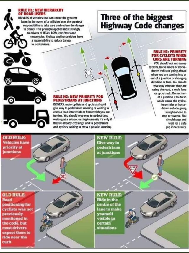 Changes to the Highway Code – do you know the new rules? - Enable Law