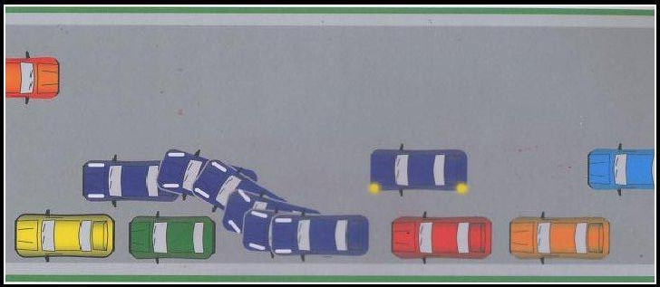 Online Driving Tutorial - Reverse Park (Parallel Parking)