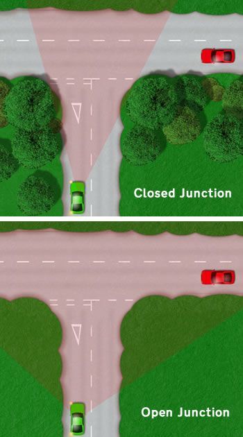 open junction and closed junction.  emerging driving lesson