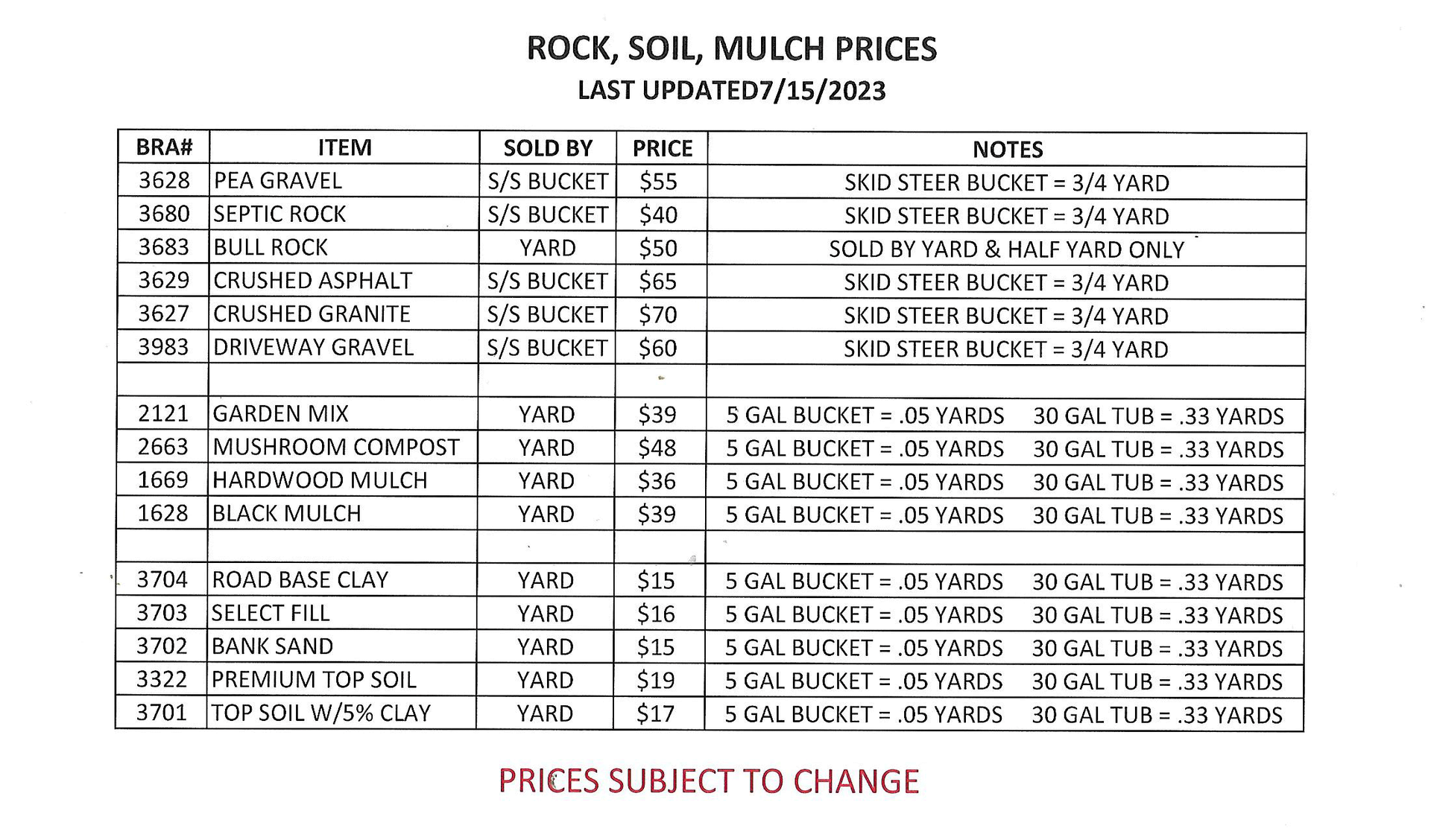 Rock, Soil, Mulch Prices — Bellville, TX — Bellville Rent-All LLC