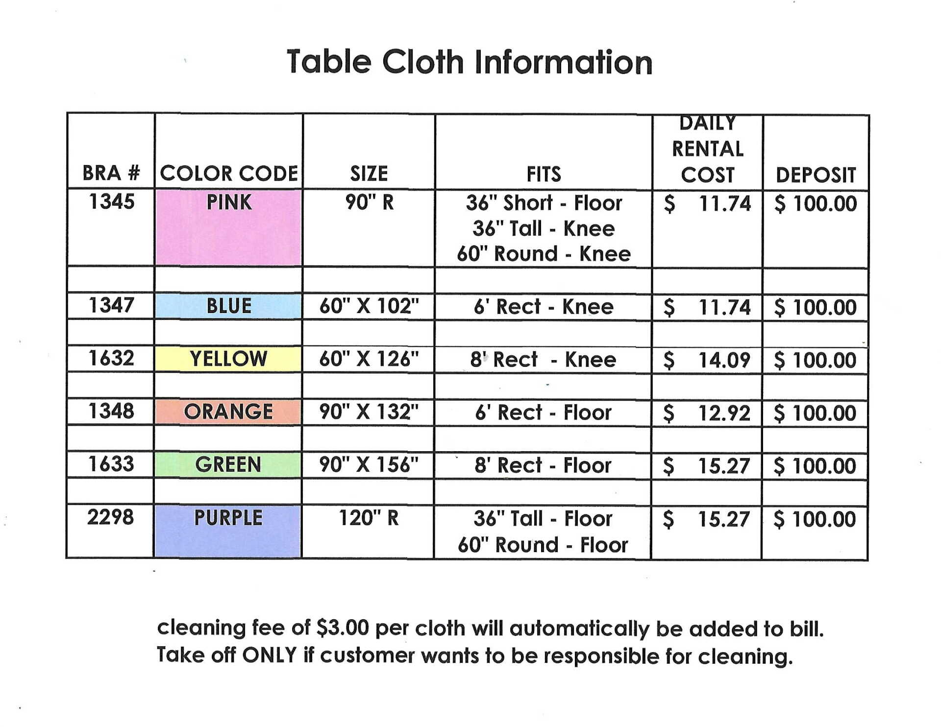 Table Cloth Information - Bellville, TX - Bellville Rent-All