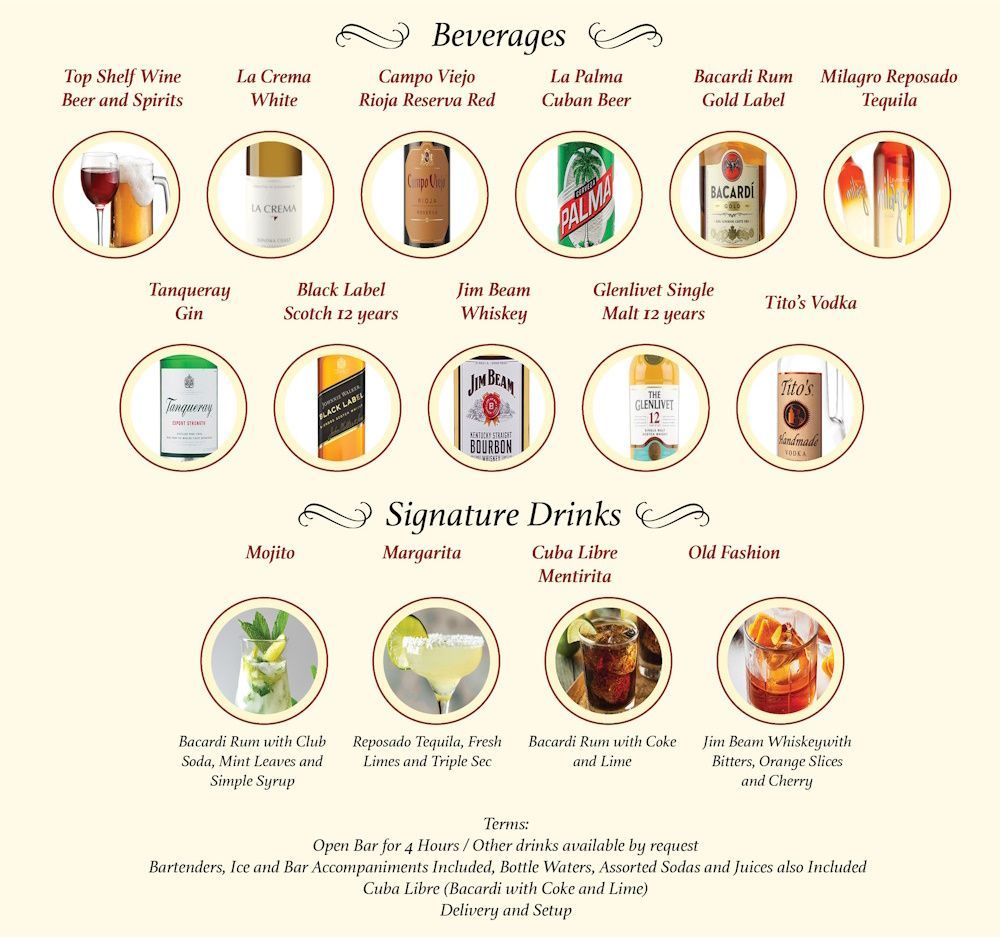 Beverage menu with various alcoholic drinks listed and displayed with bottles and glasses. Beverage menu with various alcoholic drinks listed and displayed with bottles and glasses.