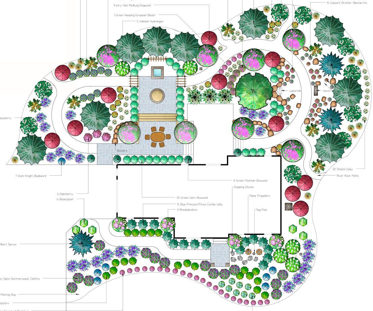 2d and 3d landscape design of Medina, Ohio backyard by Chidsey Landscape