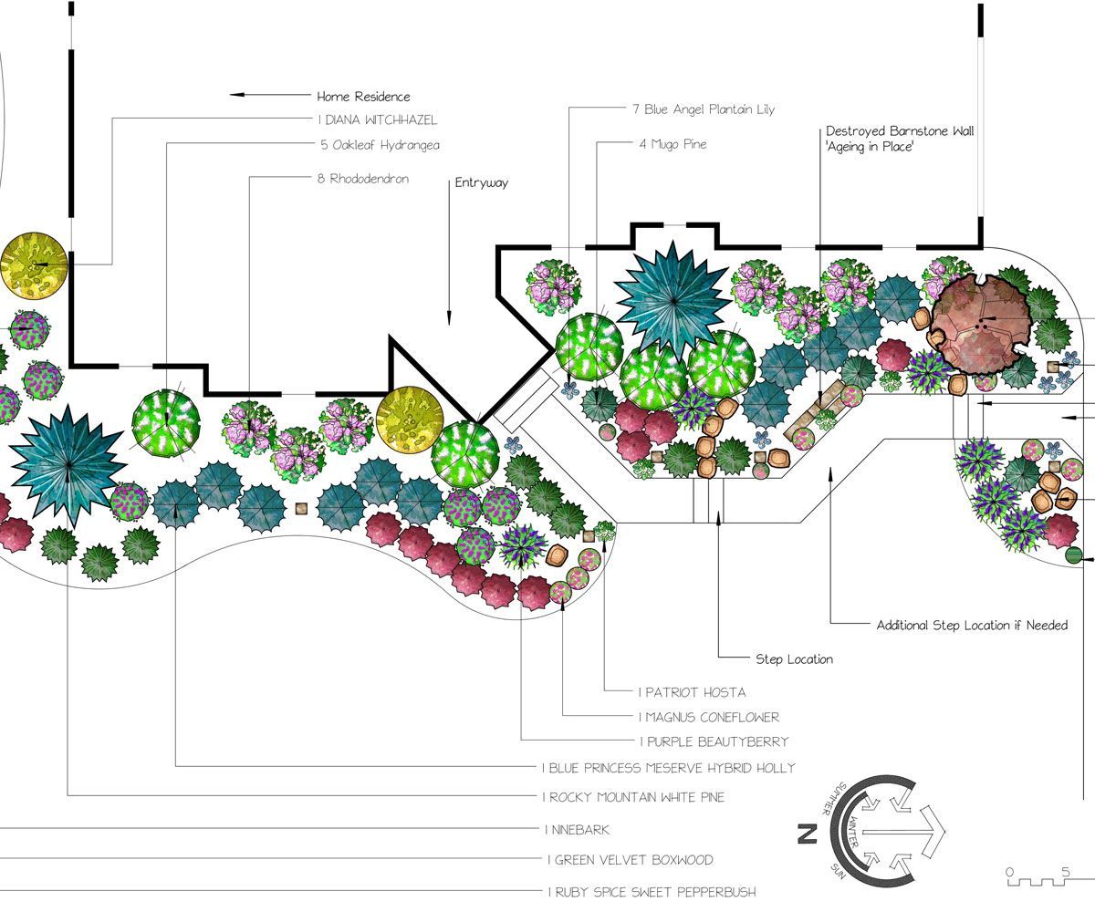 Detailed 2D landscape architecture blueprint showing site measurements, plant placement, and drainage for a Cleveland Ohio area home.