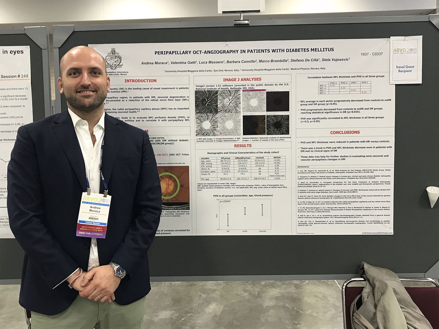 Oculista Andrea Muraca congressi