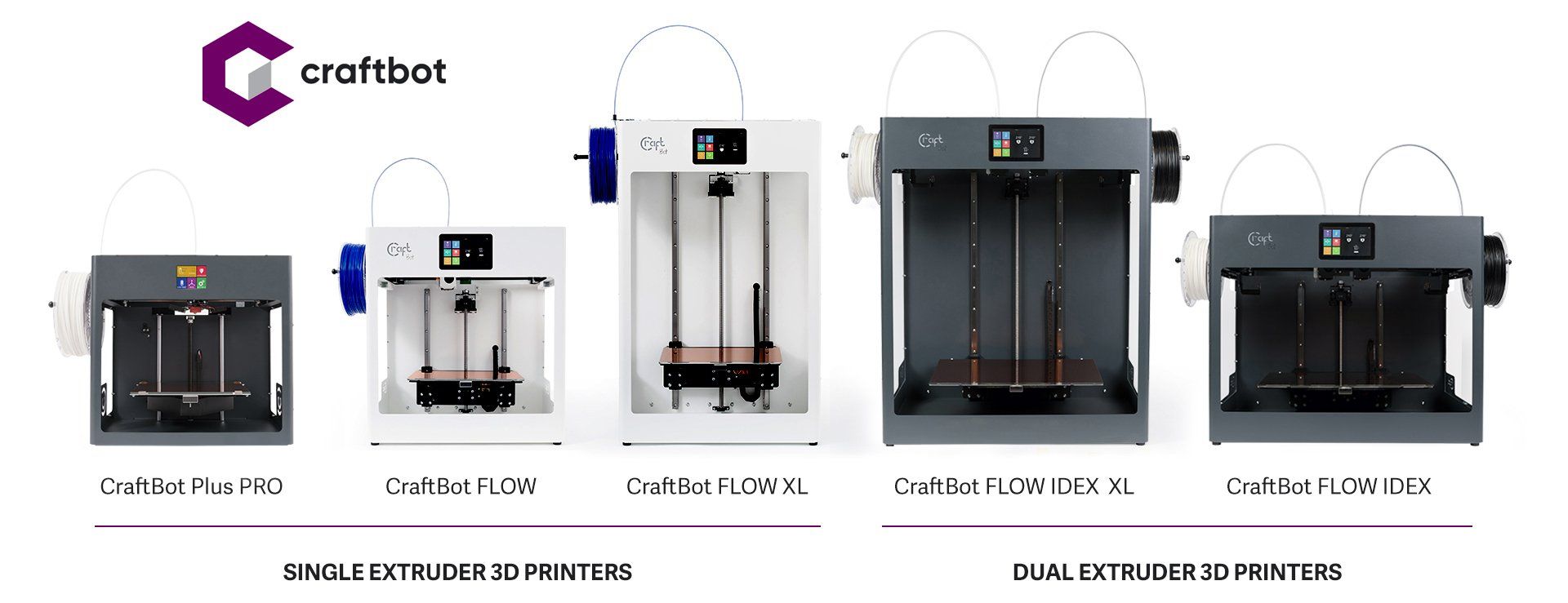 Craftbot 3D Printer
