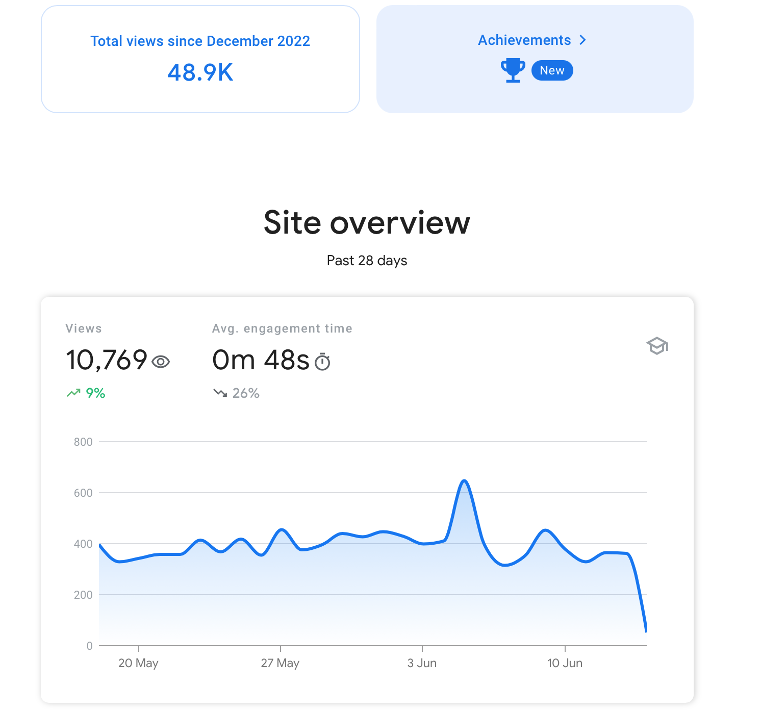 google search console overview