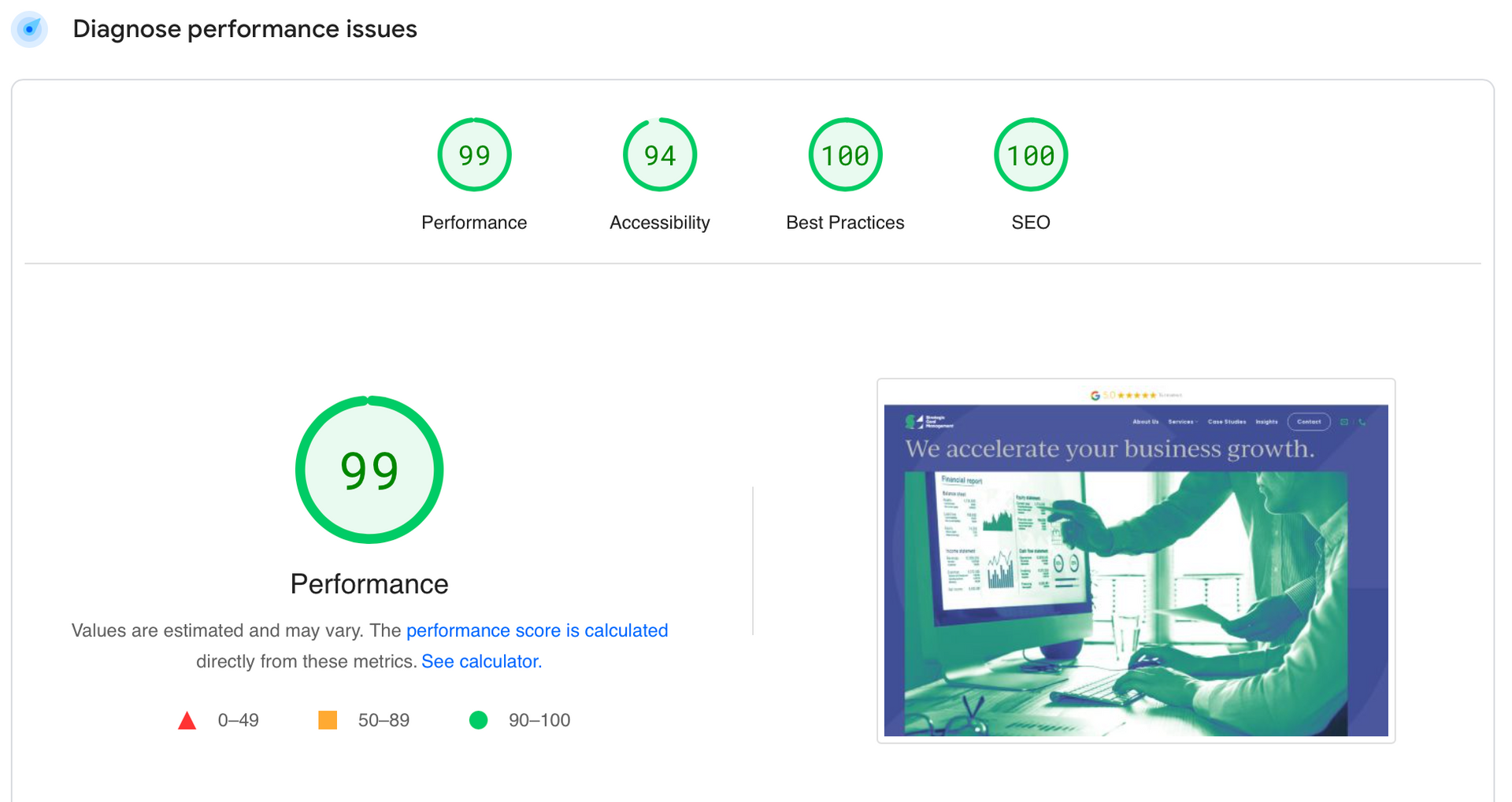 website speed and performance picture shown on Google Analytics
