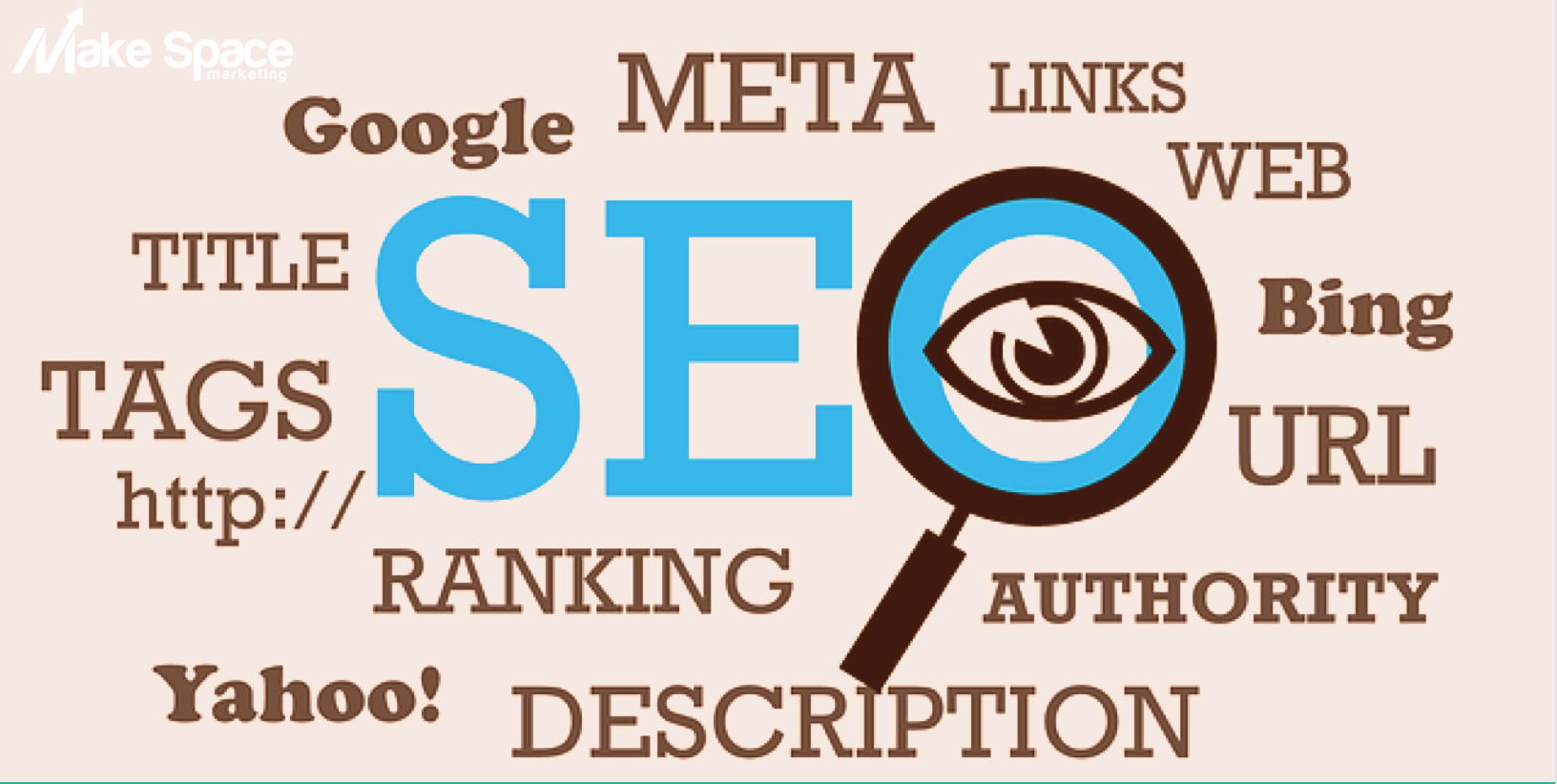 The importance of keywords for SEO