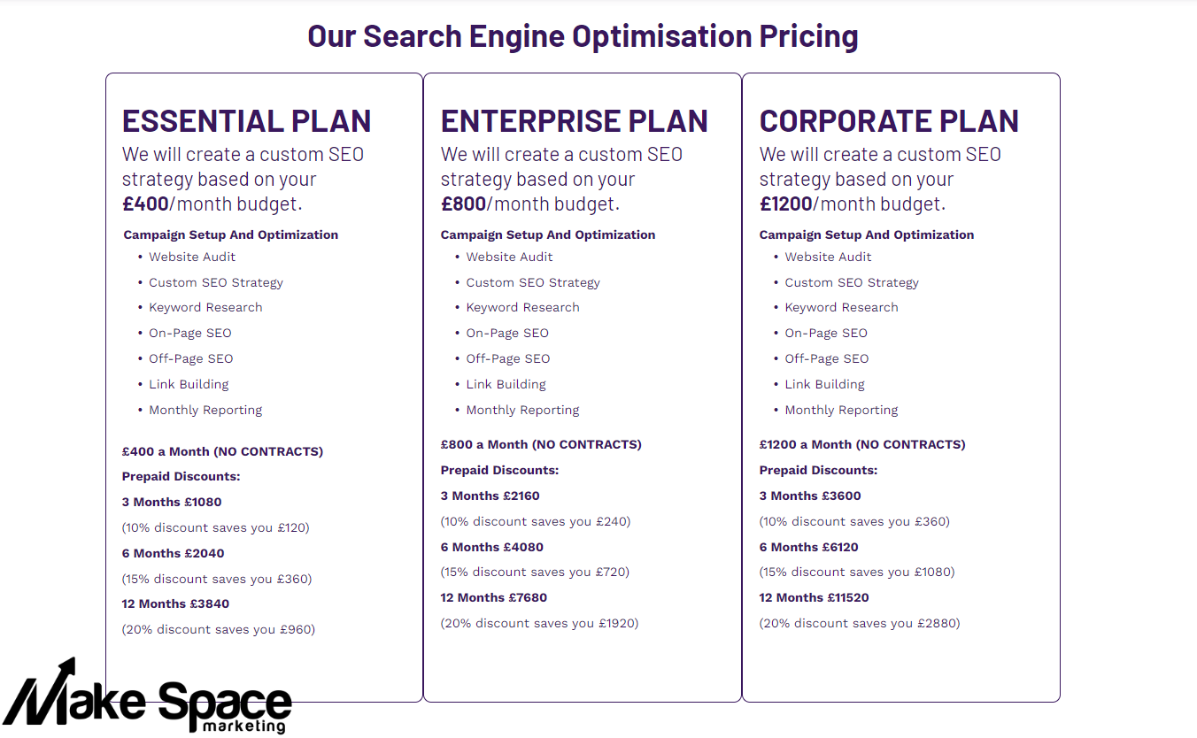 How much does SEO cost in 2023