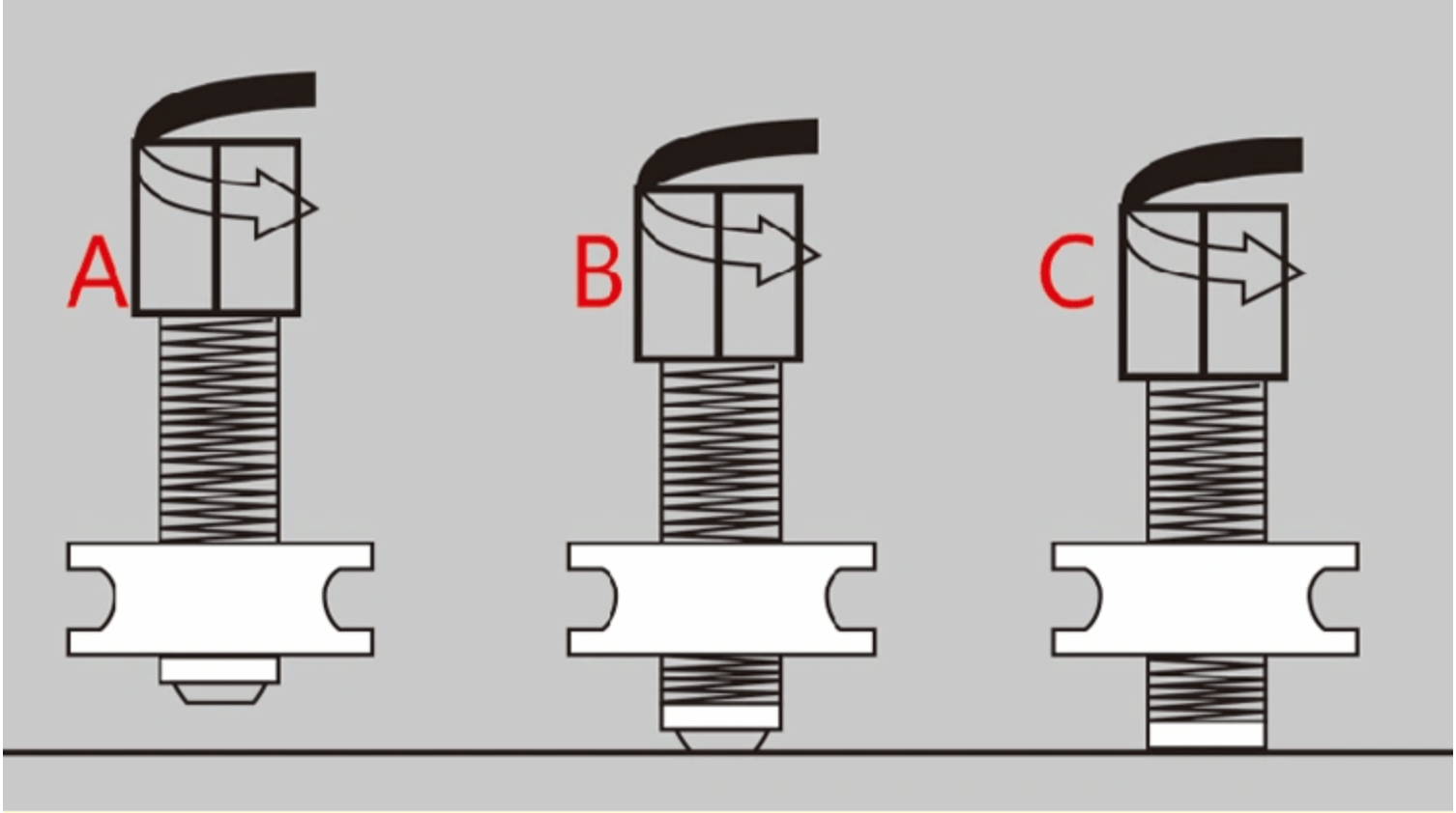 A drawing of three screws with arrows pointing in different directions