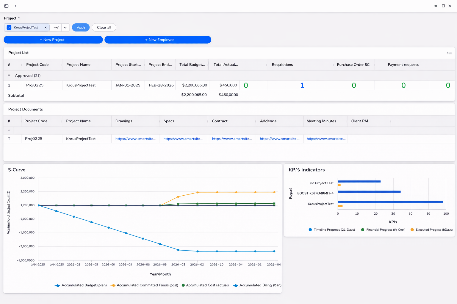 Dashboard Trazabilidad