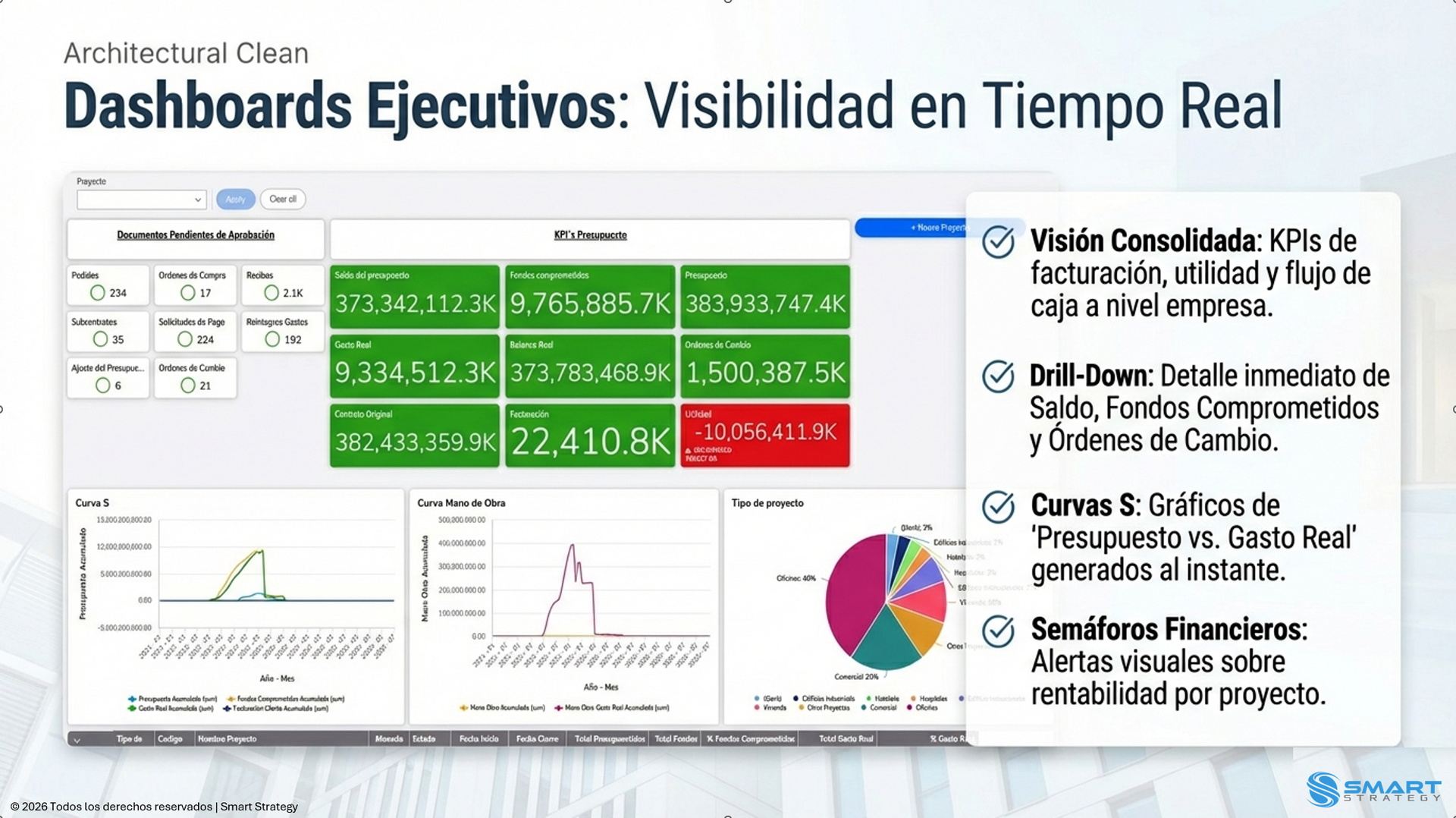 Diagrama de Integración Técnica