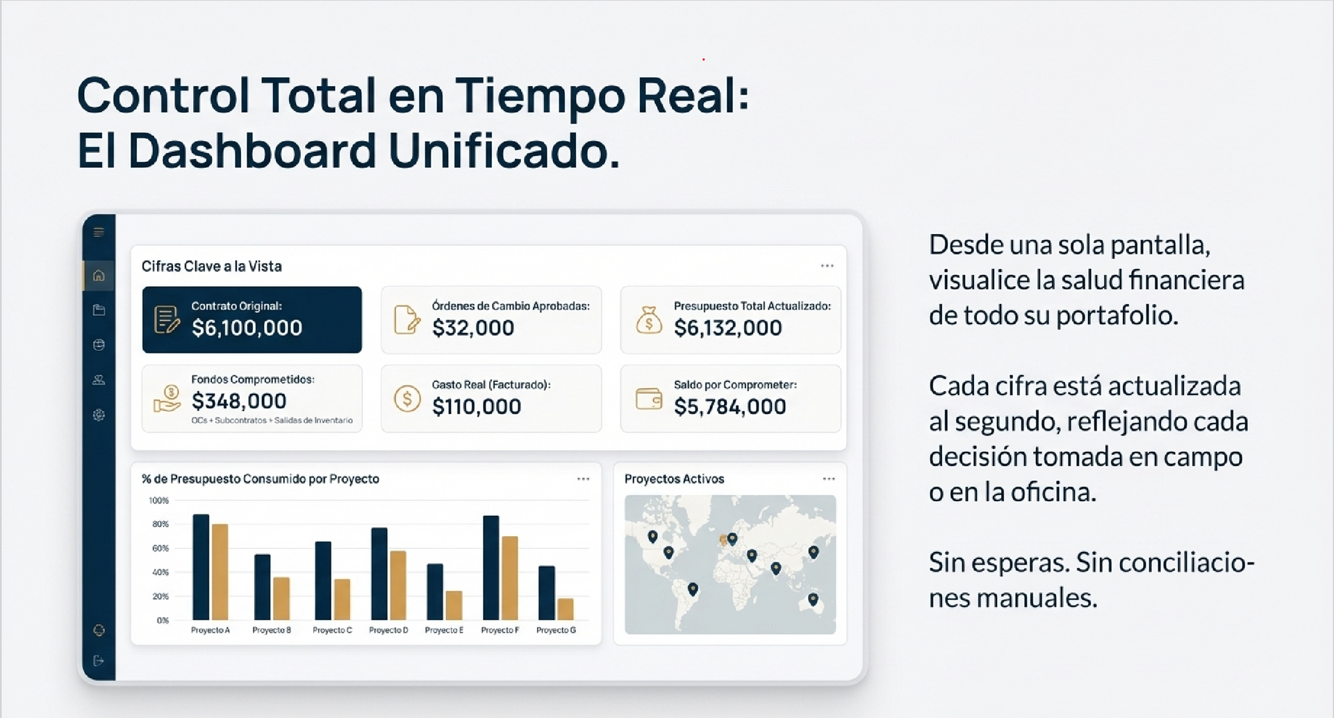 Traceability Dashboard