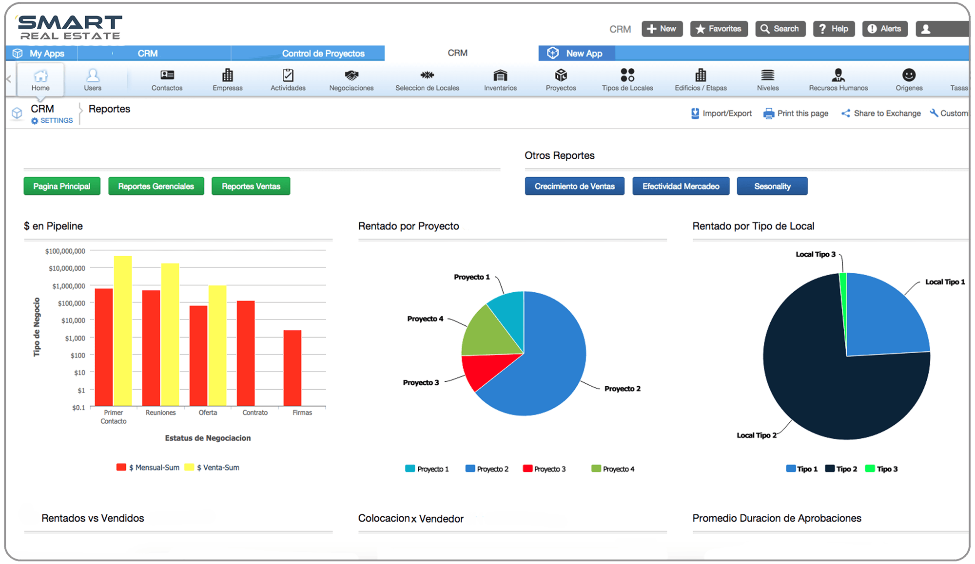 Smart Real Sate Dashboard by Smart Strategy Apps