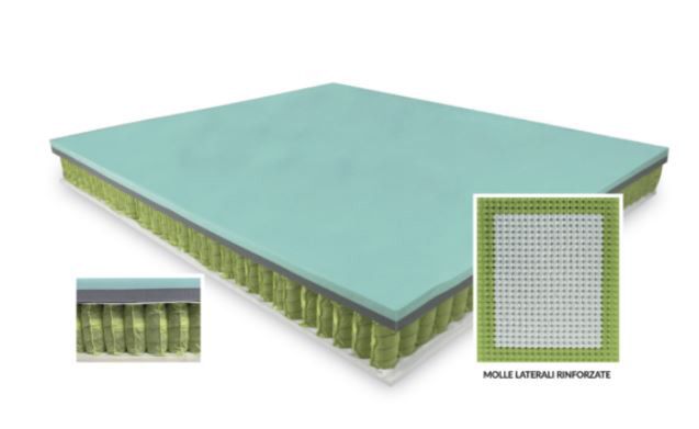 Un materasso con una foto dell'interno