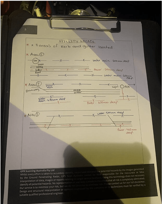Sketch after Scanning the Road — Sydney, NSW — GPR Scanning Australia Pty Ltd