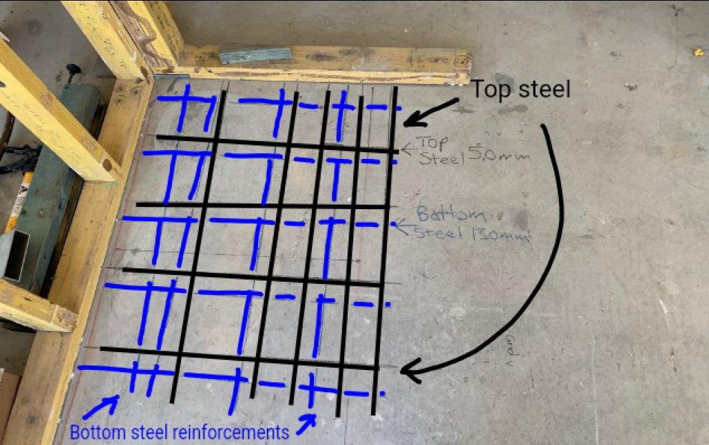 Black Lines for Top Steel — Sydney, NSW — GPR Scanning Australia Pty Ltd