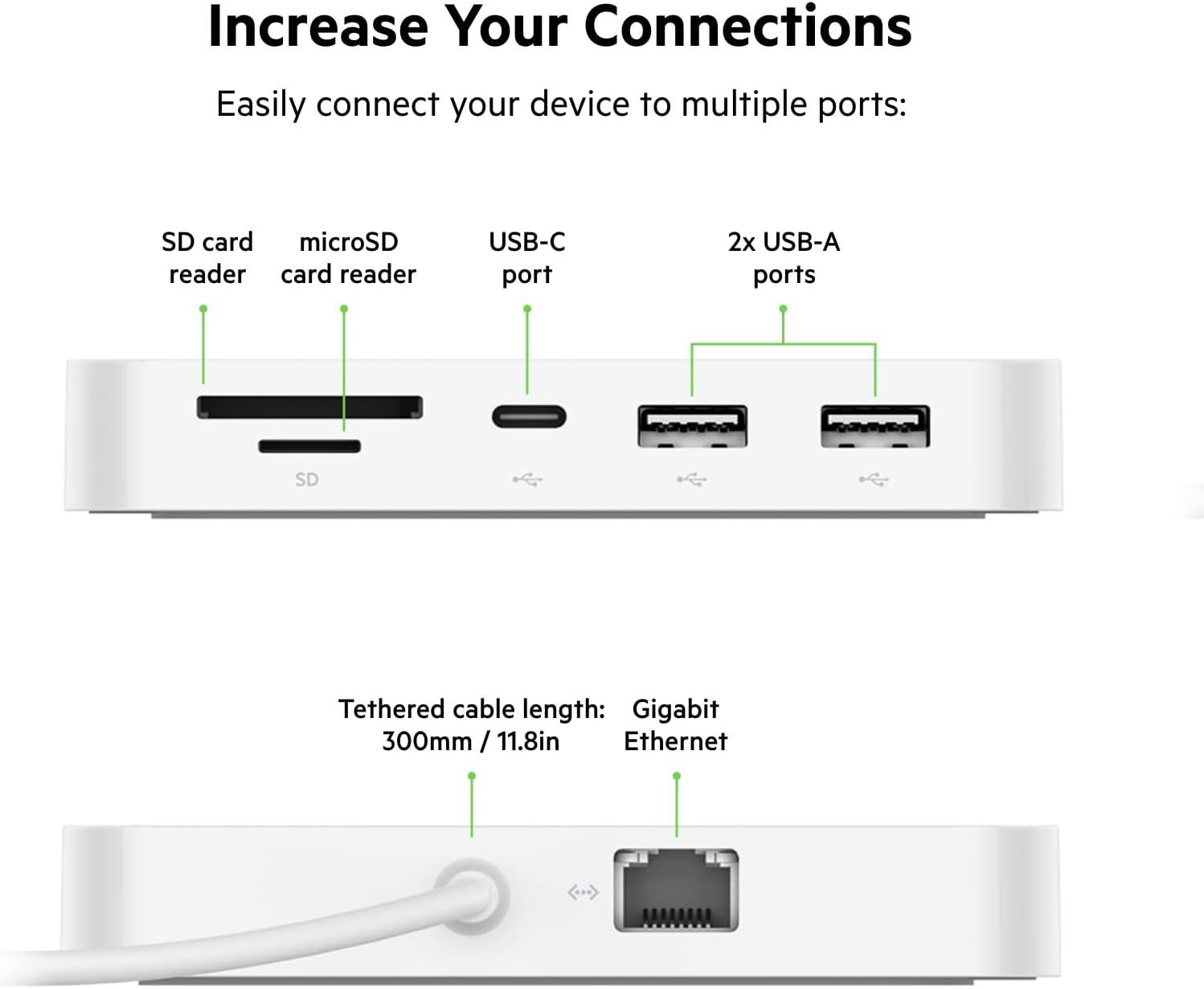 Belkin Connect USB-C תחנת עגינה USB HUB
