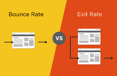 bounce rate dan exit rate