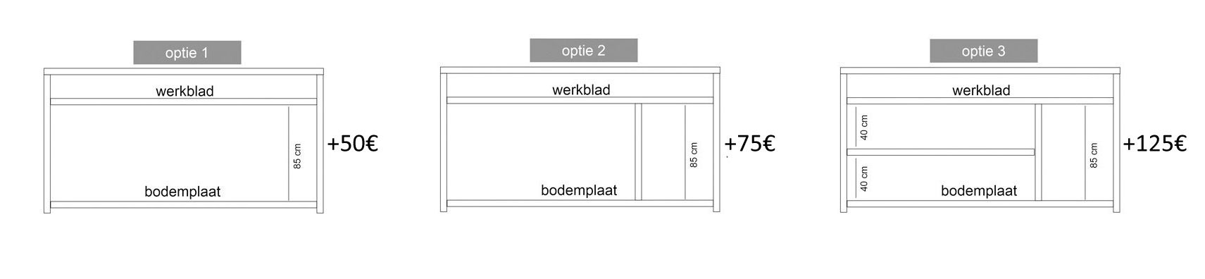 Bouwtekening van bar met indelingen