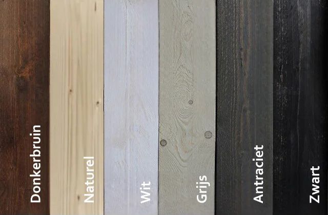 Uw product gebeitst