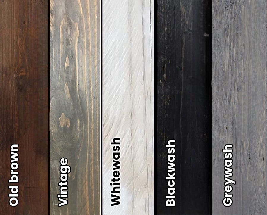 Uw product gebeitst