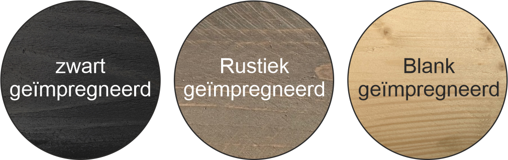 Gratis uw product gebeitst