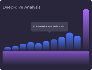 AI anomoly detection