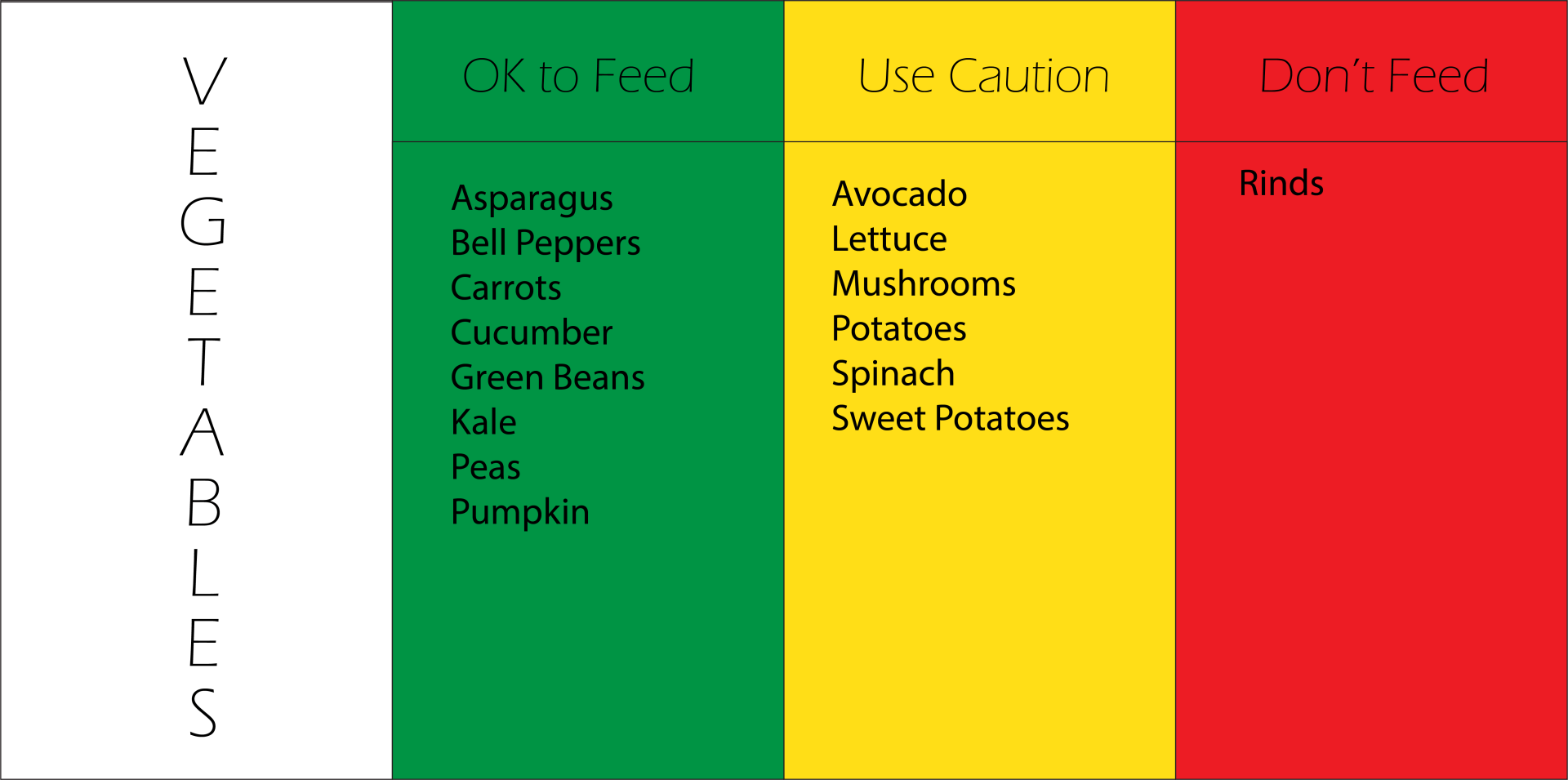 Rats Love Treats! 30 Yummy Treats For Your Pet Rats