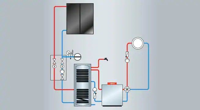 Modul Vitovolt 300