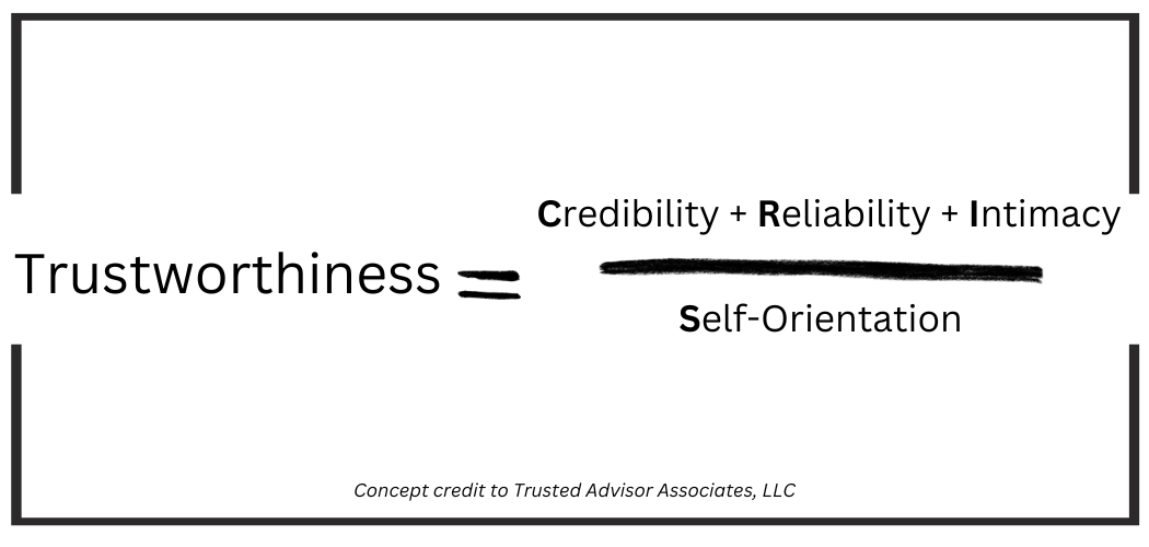 The Trust Equation