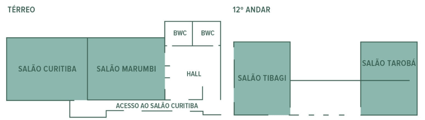 Centro de Convenções