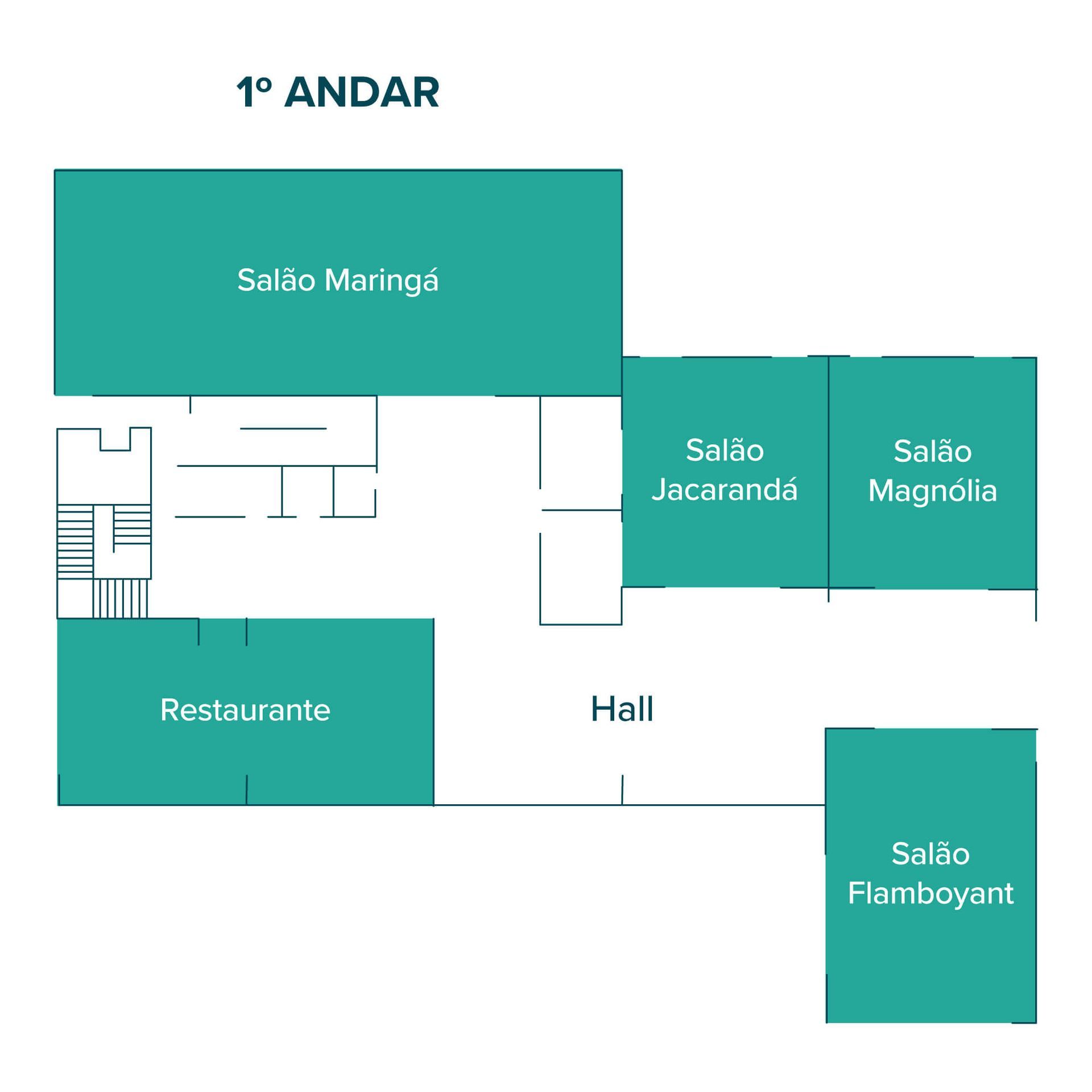 Centro de Convenções Maringá