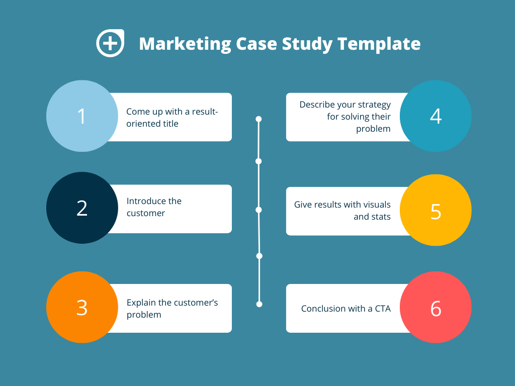 marketing case study template