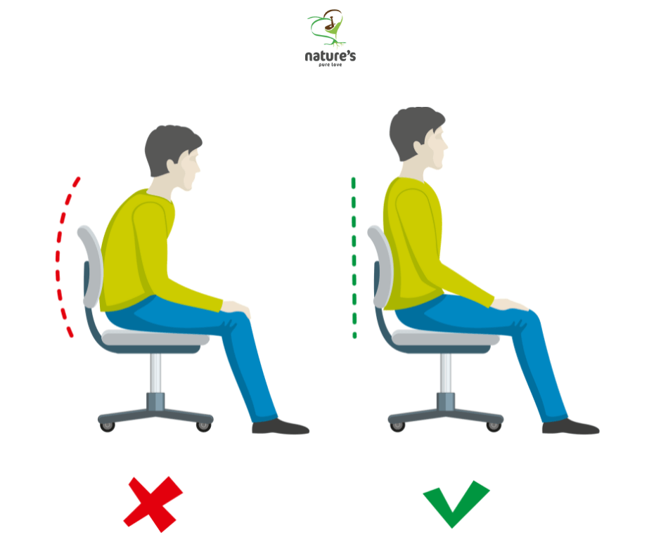 An illustration of good posture and bad posture.