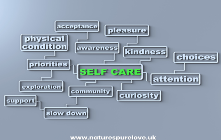 A illustration of Self-care routine