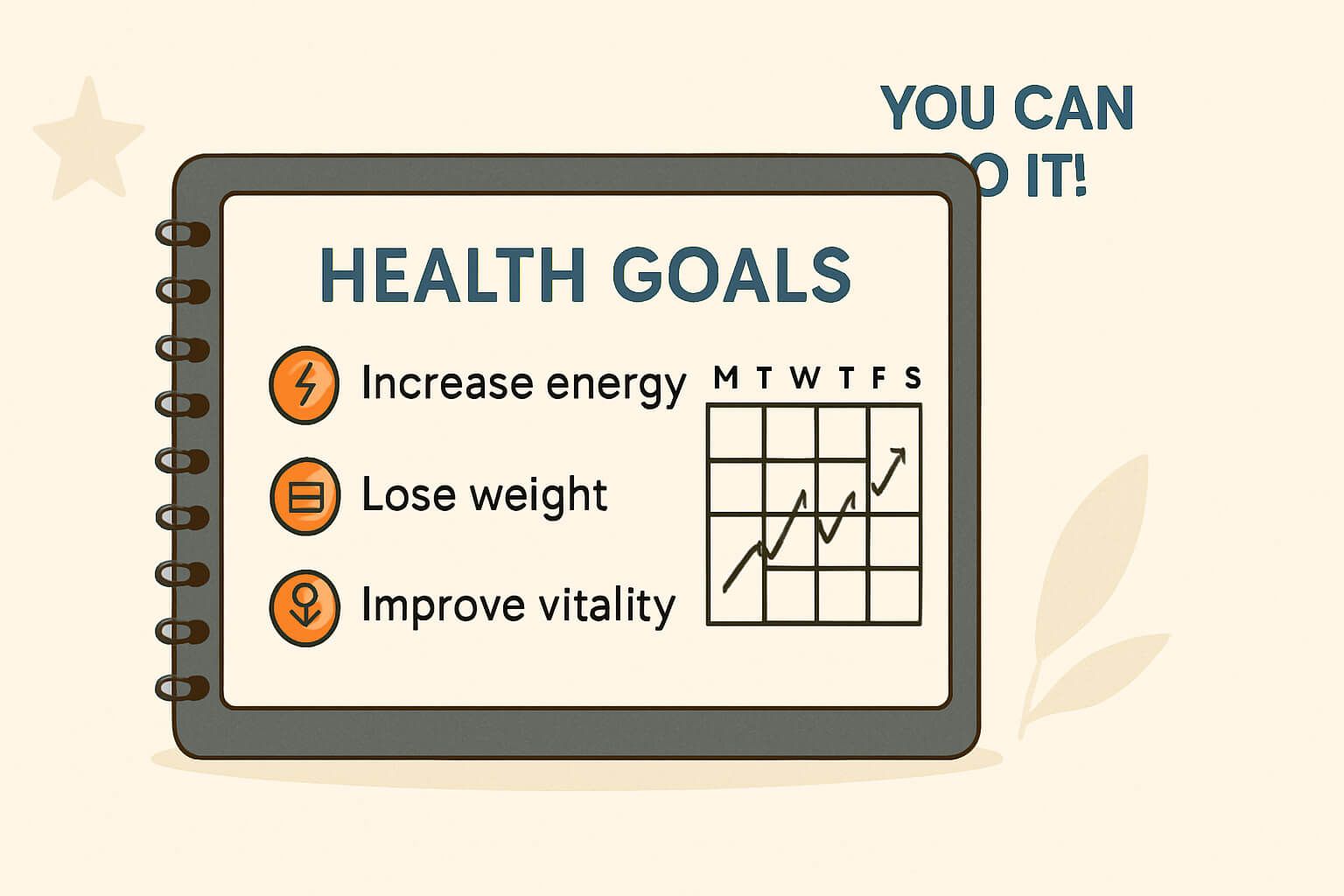 A coaching plan outlining health goals and steps toward wellbeing, illustrated with checklists and progress tracking visuals.