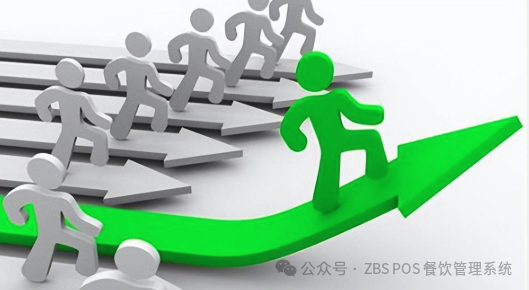 中餐出海核心竞争力