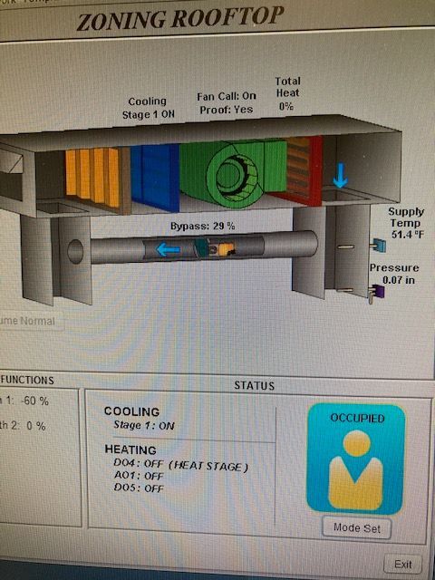 A computer screen shows a zoning rooftop