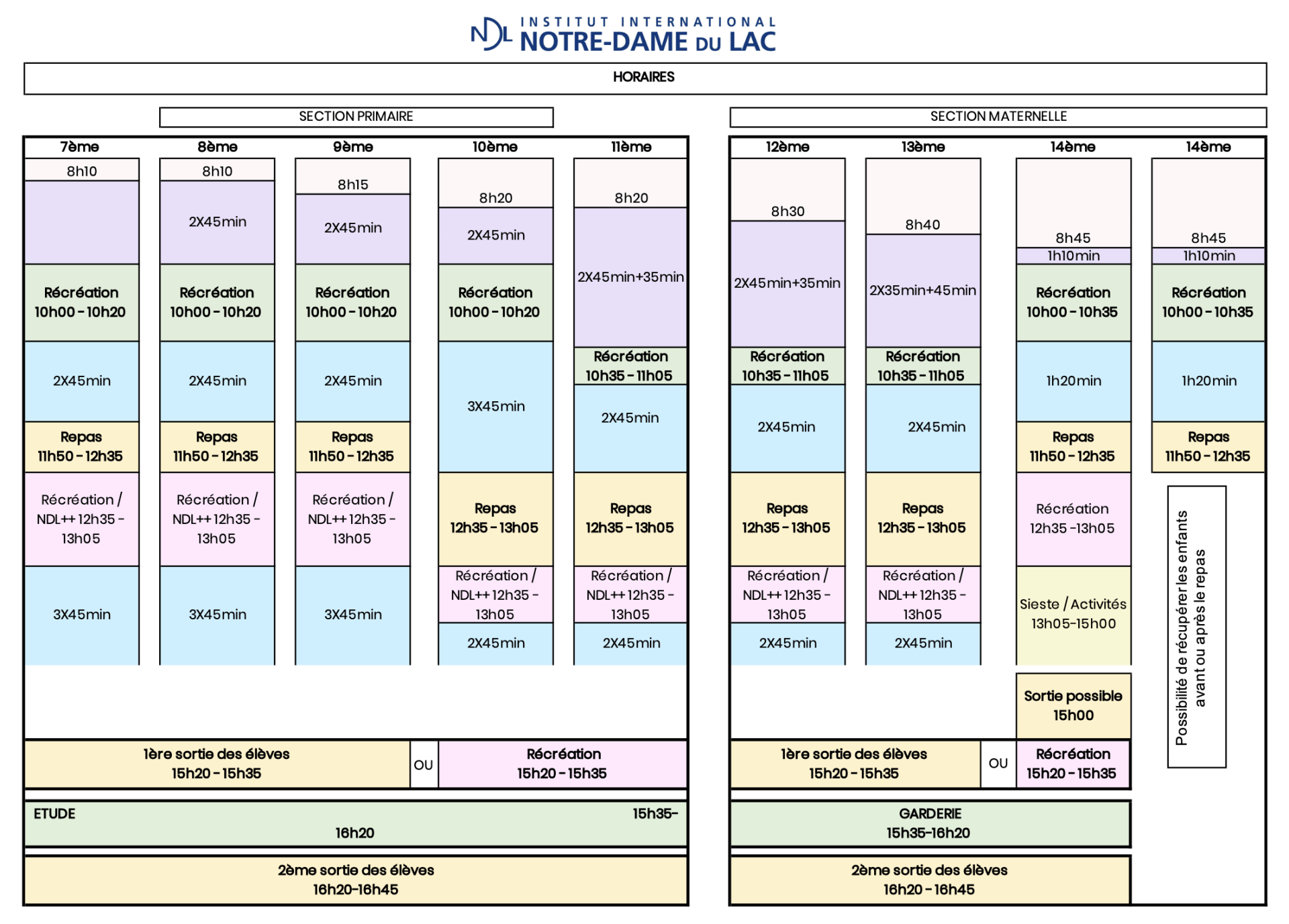 Tableau horaires classes NDL