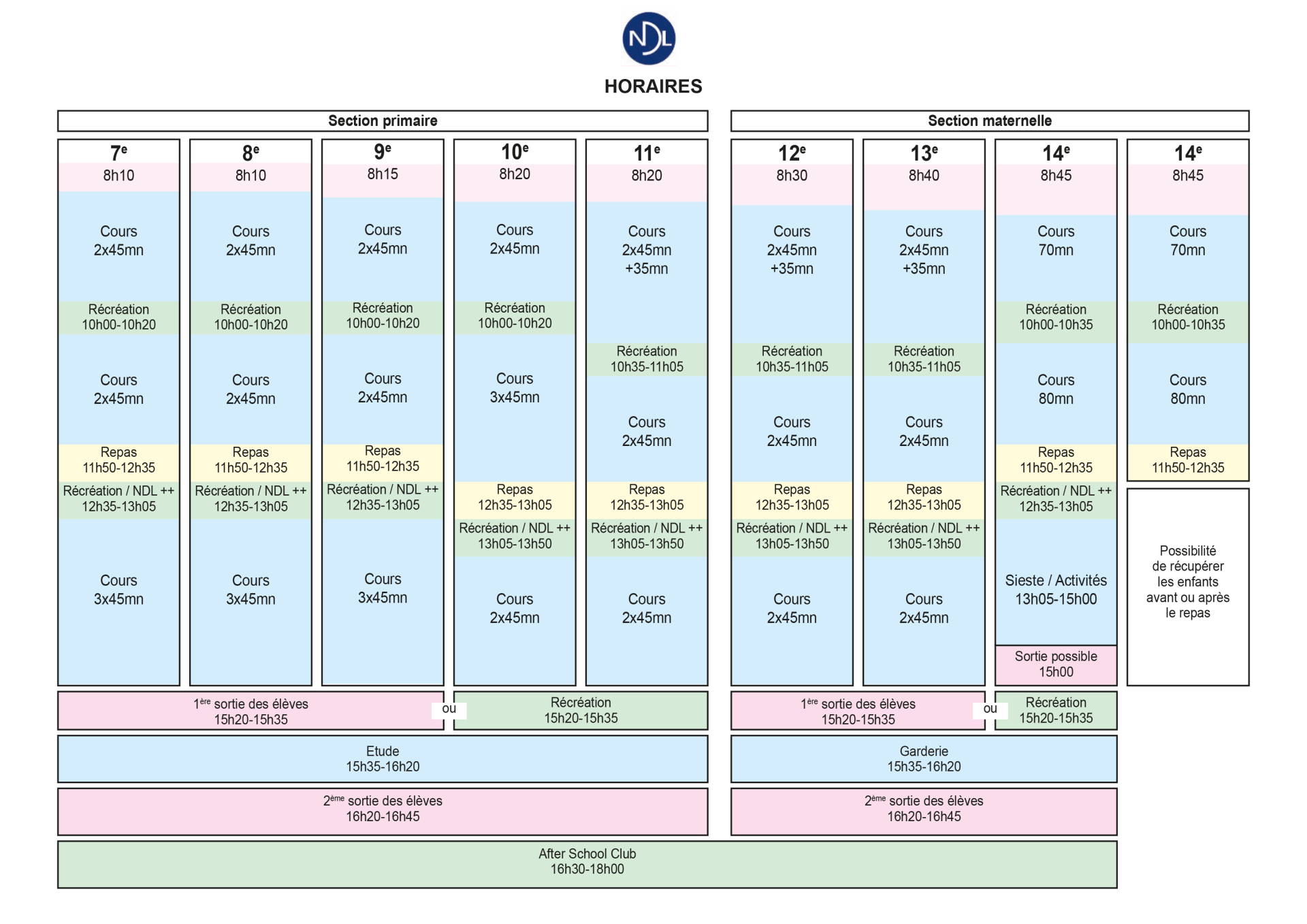 Tableau horaires classes NDL