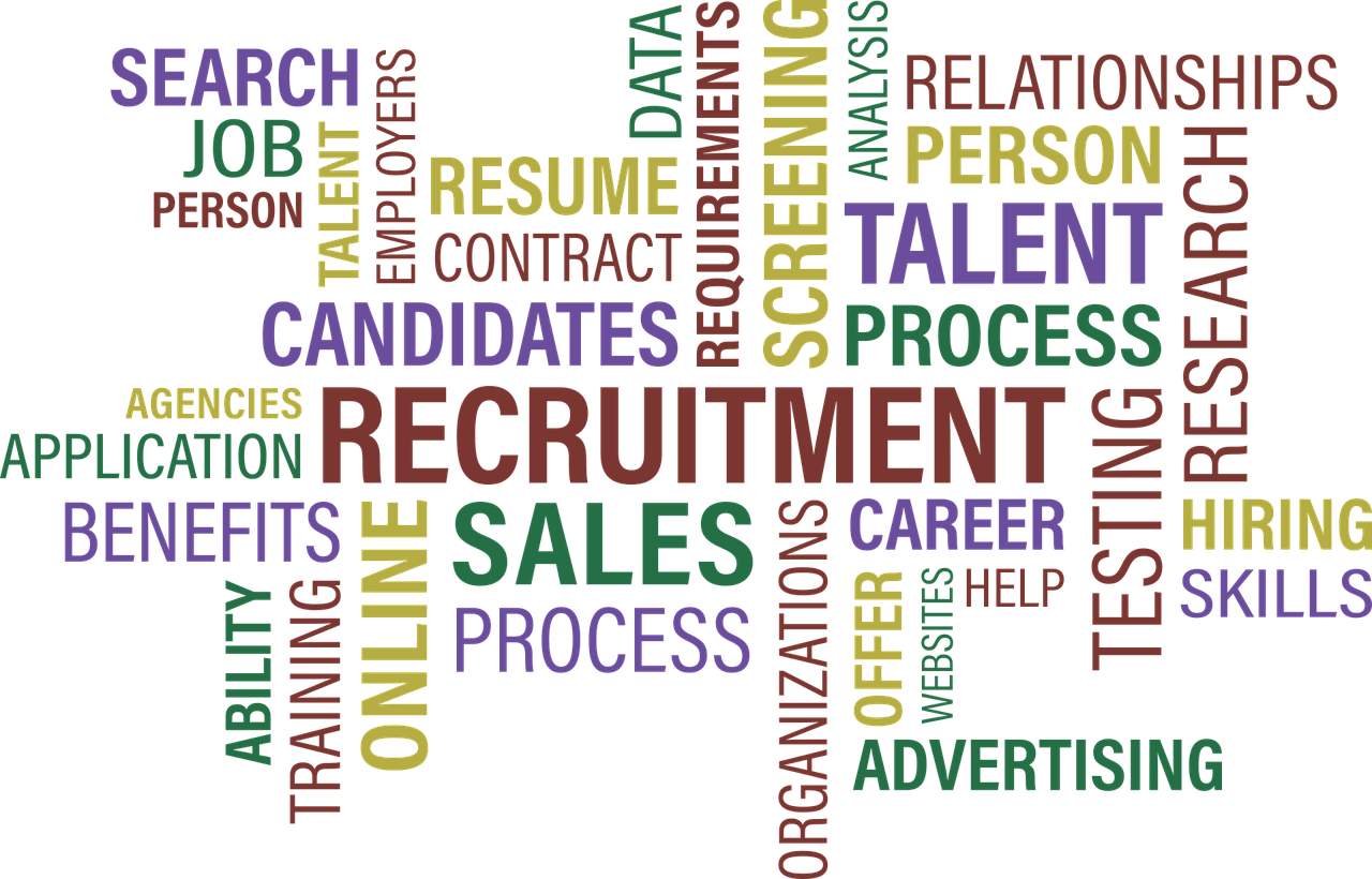 Recruitment Careers