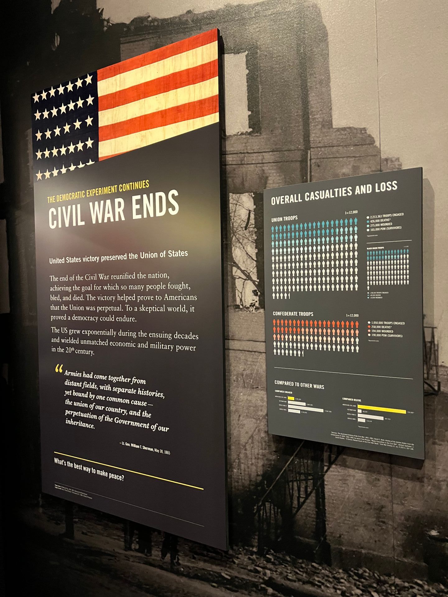 Image from the Civil War Museum inside of the Historic Tredegar building. Photo captured by RETEX's Katelyn Lewis.