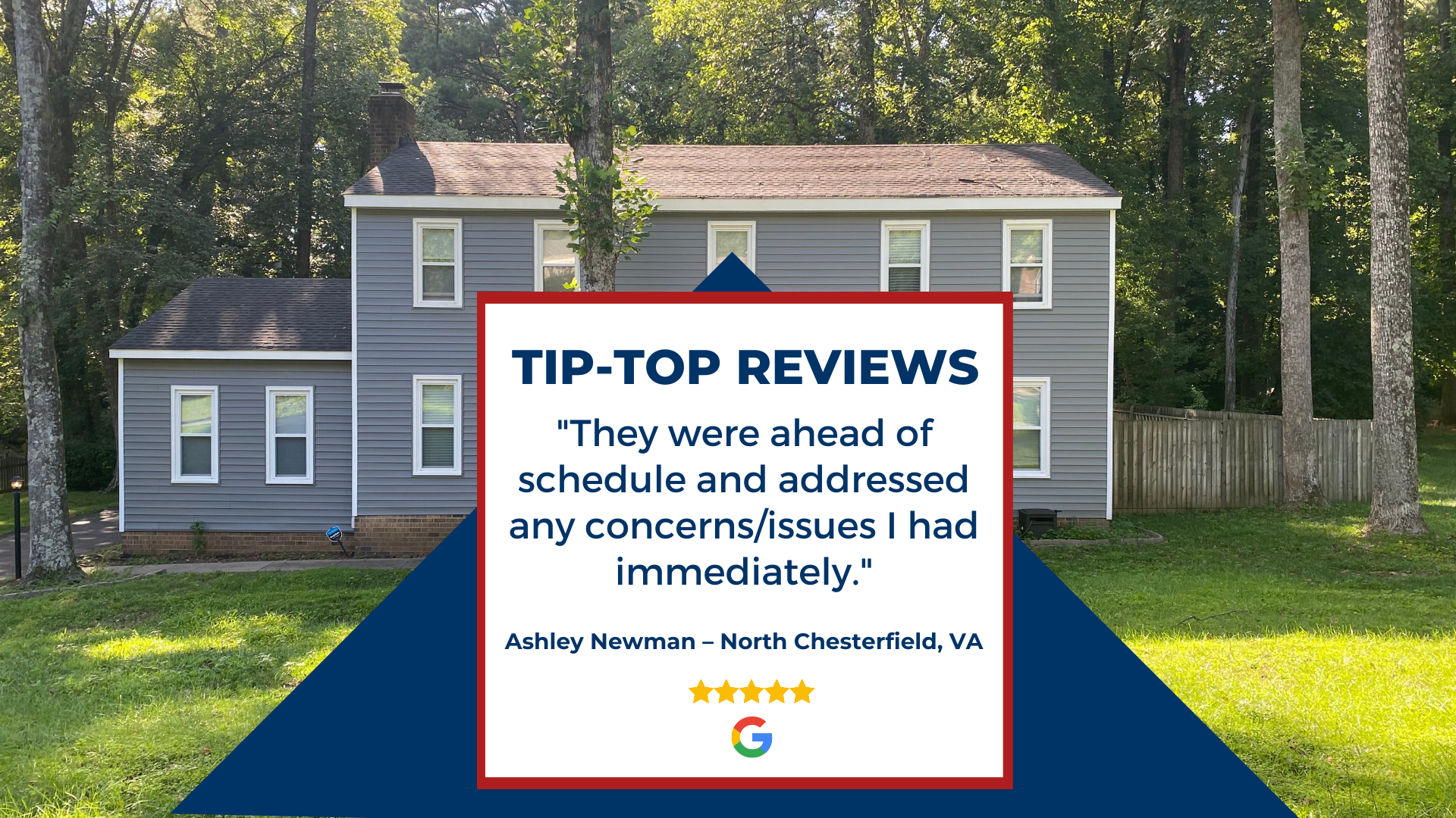 Reviews