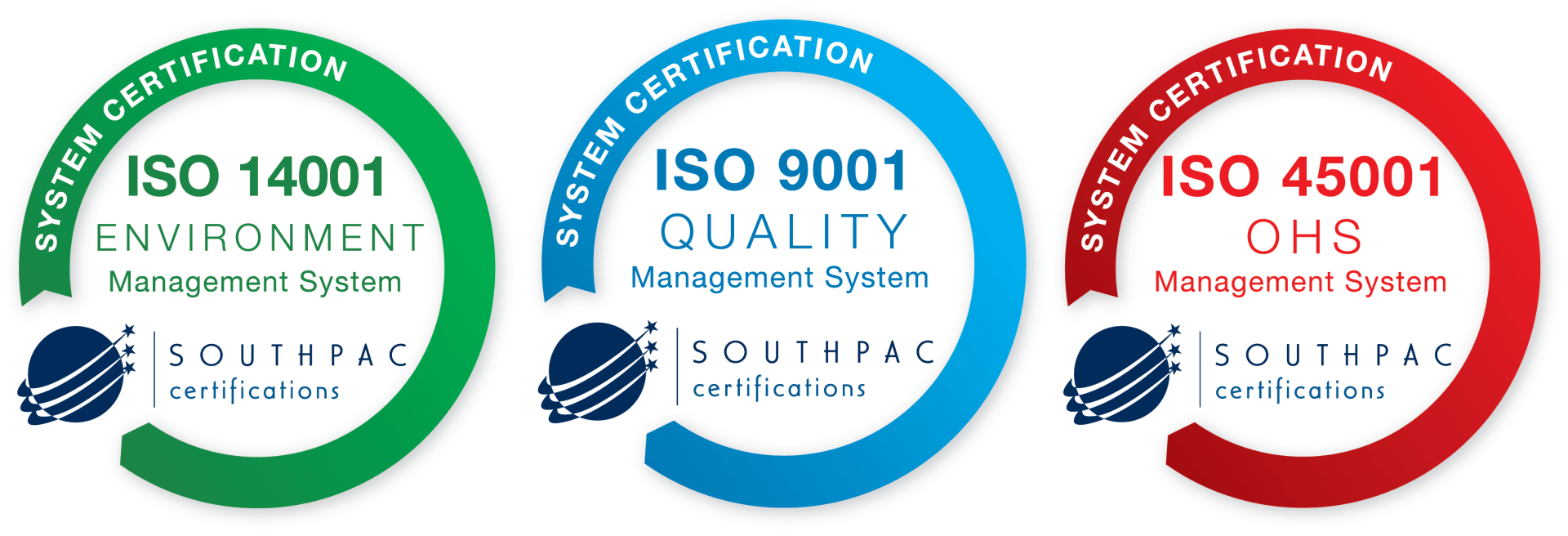 ISO 14001, ISO 9001 and ISO 45001 Certifications of Blanco Building | Builders Townsville