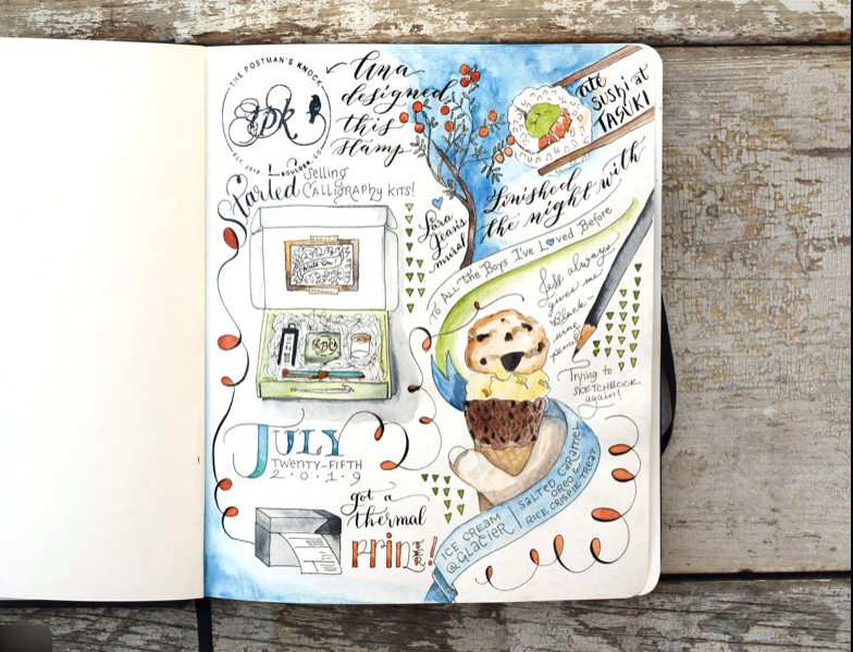 imagination creativity