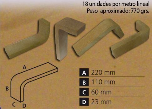 Esquineros​​​​​​​